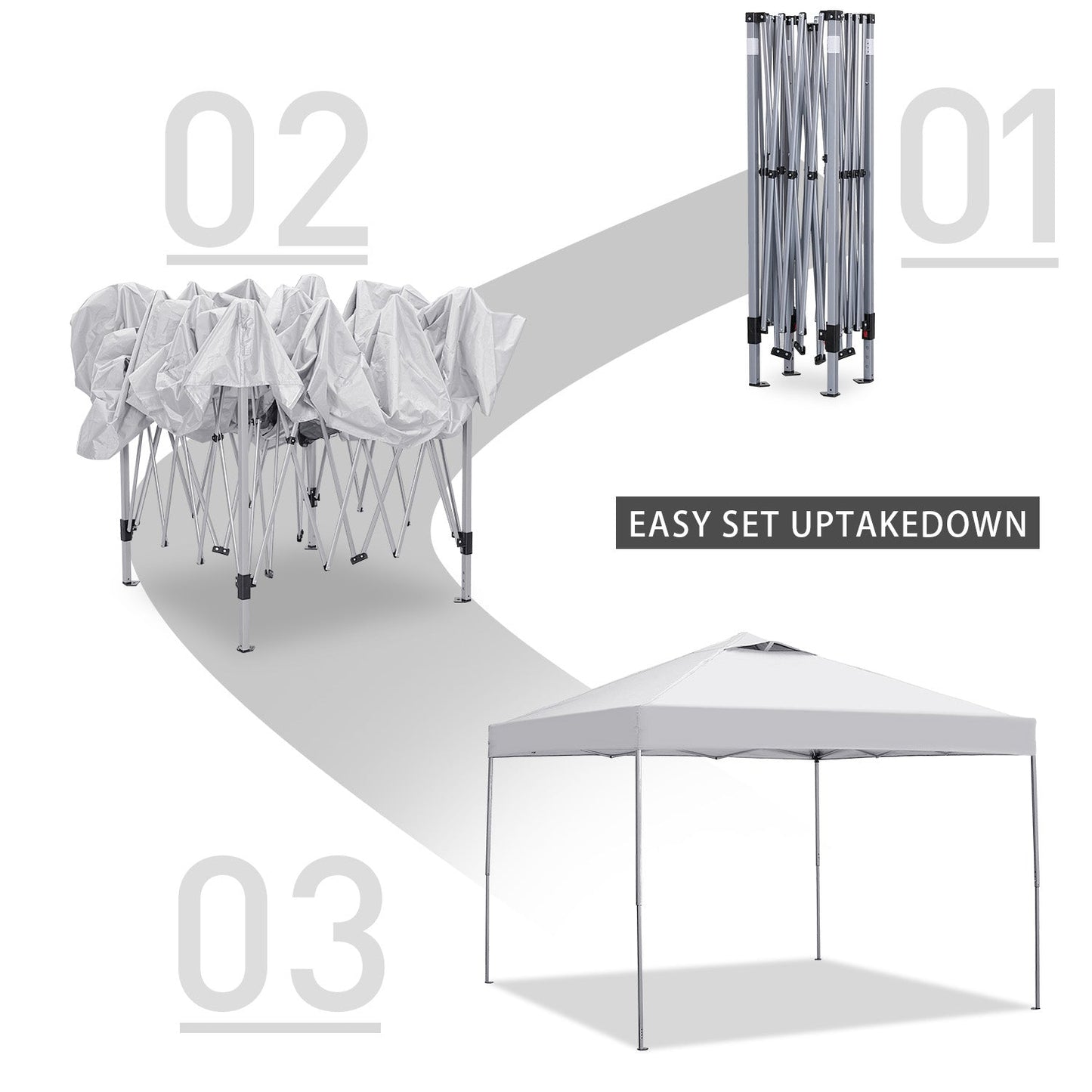 10ftx10ft Canopy Tents for Turning Vendor Markets Into Your Permanent Jewelry Storefront